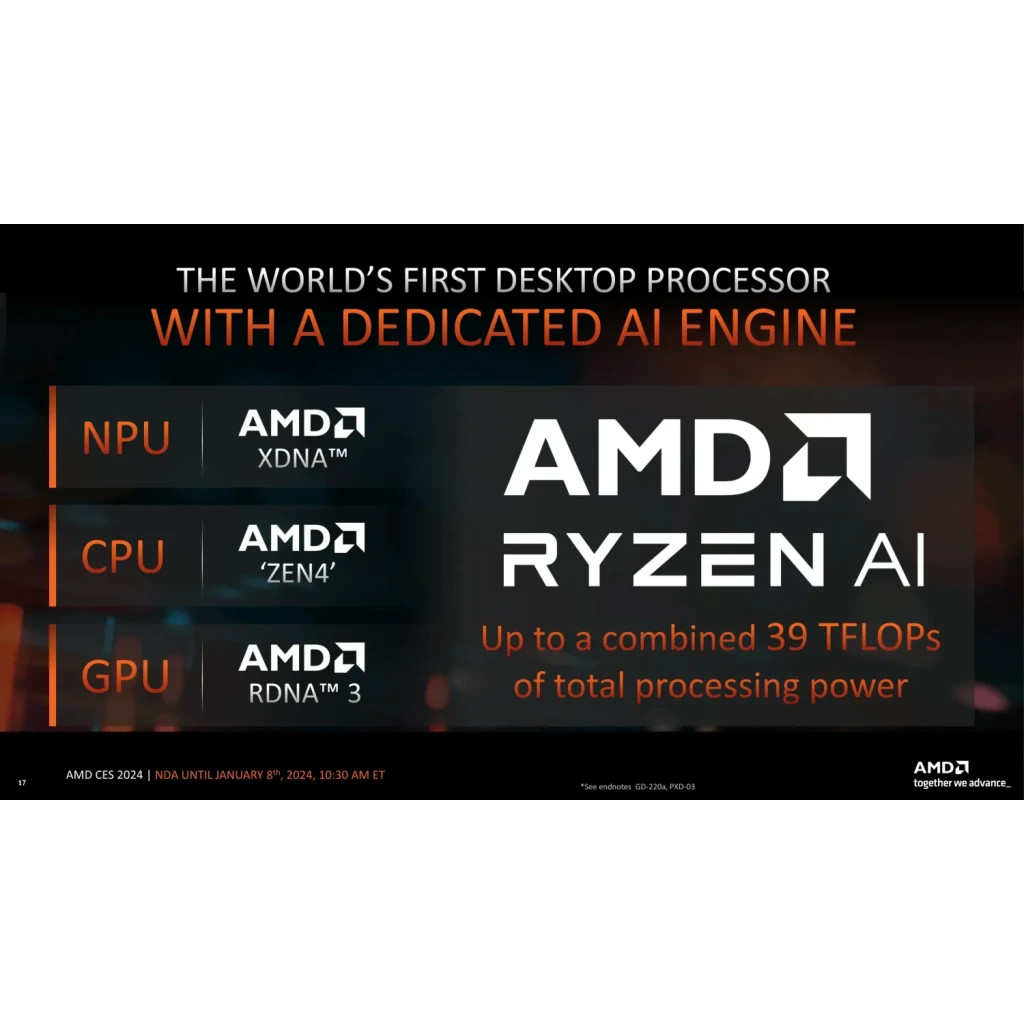 Процесор AMD Ryzen 7 8700G (100-100001236BOX) - изображение 4