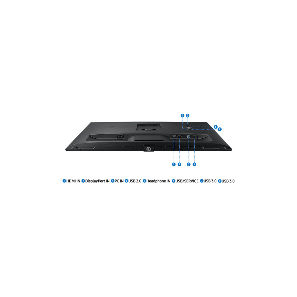 Монітор Samsung LS32A600NWIXCI - зображення 8