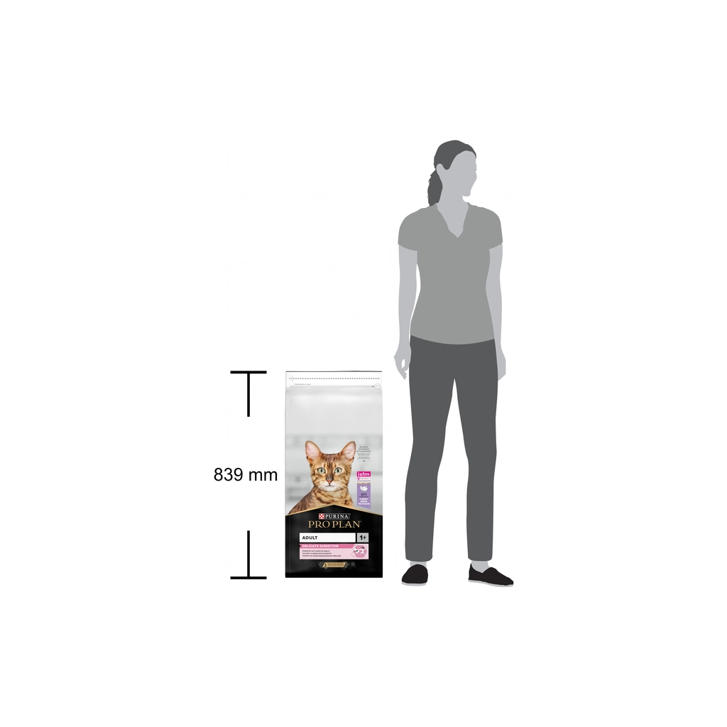 Сухий корм для кішок Purina Pro Plan Delicate Adult 1+ з індичкою 14 кг (7613287887726) - зображення 4