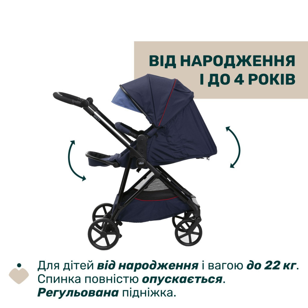 Коляска Chicco 2 в 1 Seety синя (2900990870639) (87097.79.01) - зображення 7