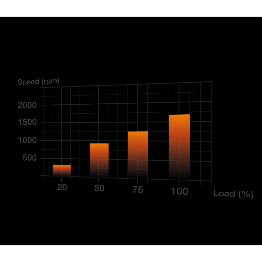Кулер до корпусу Be quiet! Light Wings White 120mm PWM high-speed (BL101) - зображення 7