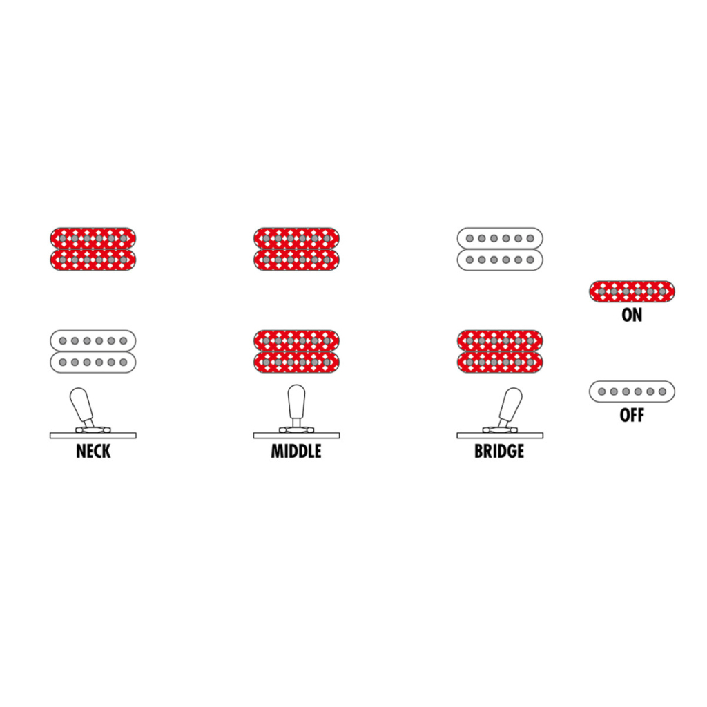 Електрогітара Ibanez PS60-BK (232184) - изображение 10