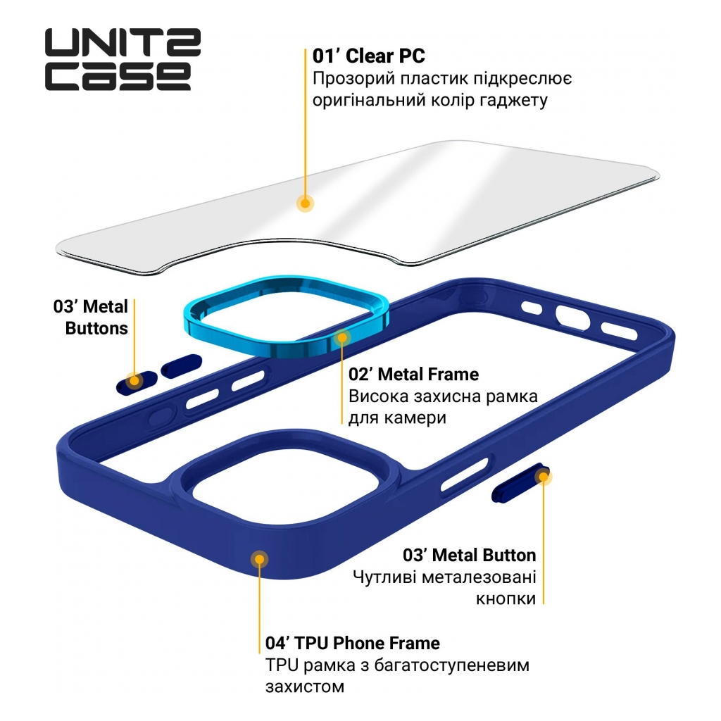 Чохол до мобільного телефона Armorstandart UNIT2 Apple iPhone 15 Blue (ARM69967) - зображення 4
