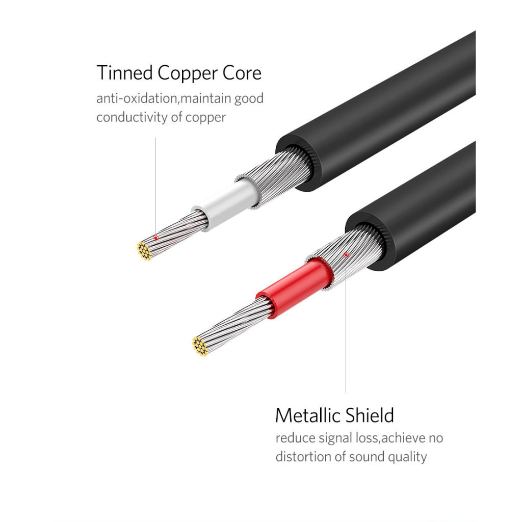 Кабель мультимедійний 2xRCA M to 2xRCA M 3.0m AV104 black Ugreen (10519) - зображення 11