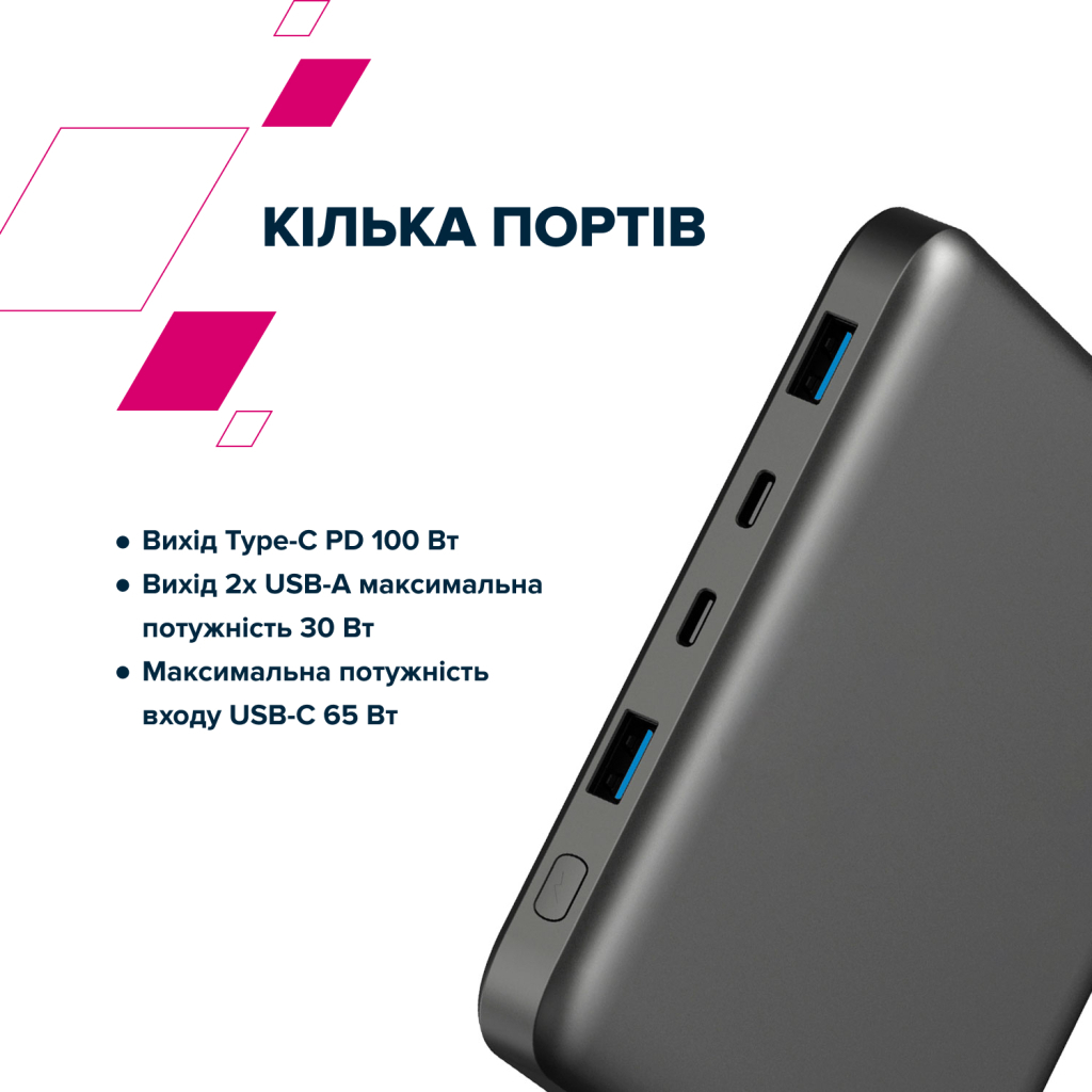 Батарея універсальна Canyon PB-2008 20000mAh PD/100W Q.C/3.0 (CNE-CPB2008DG) - зображення 8