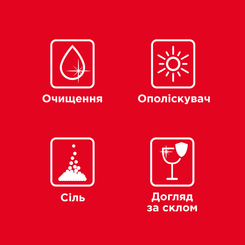 Гель для миття посуду в посудомийці Somat Excellence Duo Gel Антижир 810+810 мл (9000101577648) - изображение 4