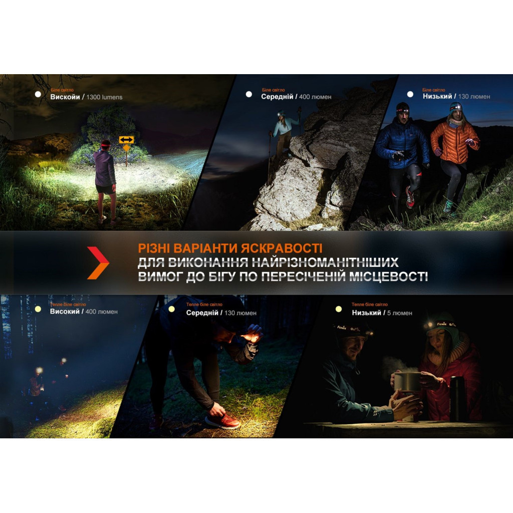 Ліхтар Fenix HM65R-DT Violet (HM65RDTPUR) - зображення 9