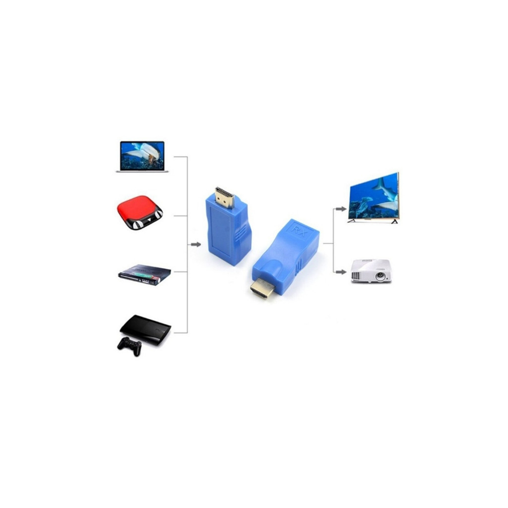 Адаптер HDMI extender passive 30m RJ45 1080P Extradigital (KBH1754) - изображение 7