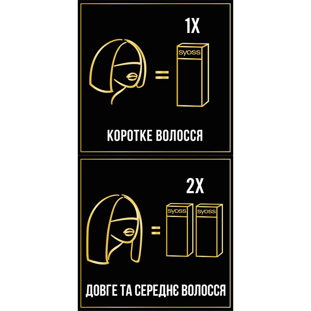 Фарба для волосся Syoss Oleo Intense 7-77 Яскравий Мідний 115 мл (9000101661187) - зображення 3