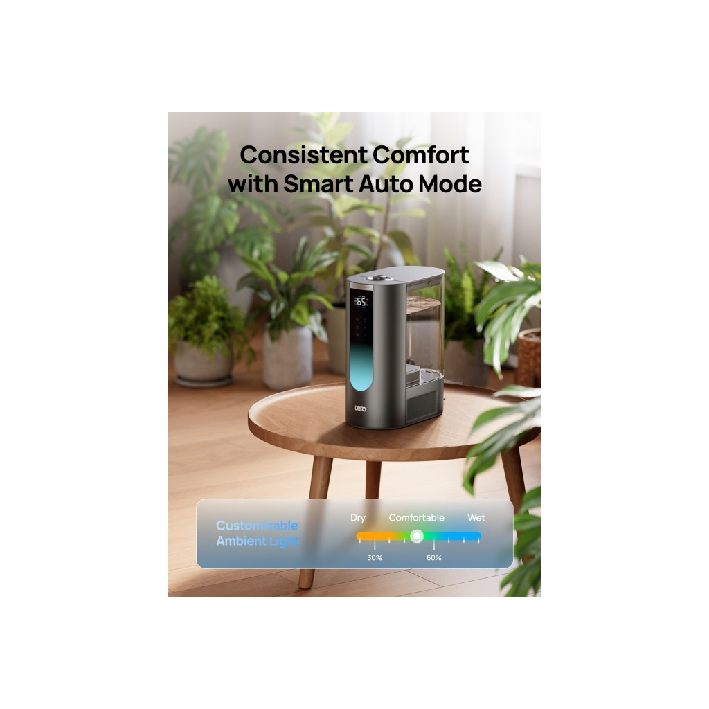 Зволожувач повітря Dreo DR-HHM013S - зображення 7