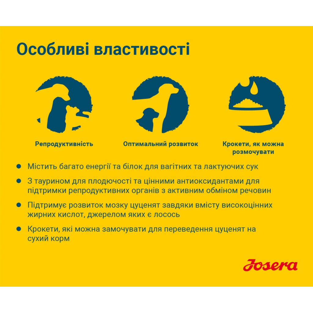 Сухий корм для собак Josera Family Plus 15 кг (4032254743392) - зображення 3