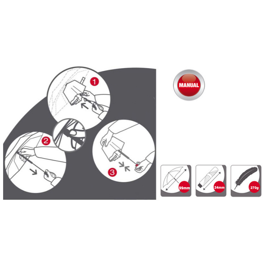 Парасоля Knirps C.055 Medium Manual Red (Kn95 8055 1501) - зображення 2