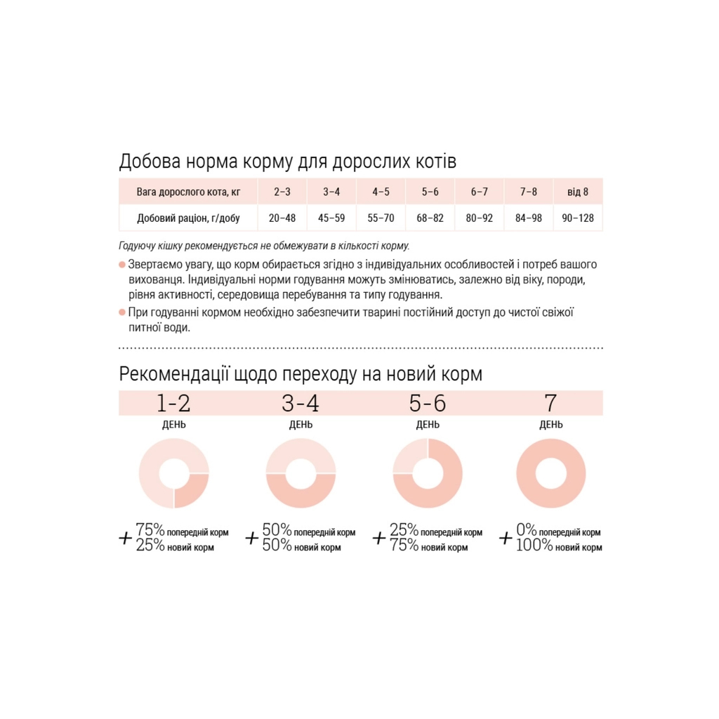 Сухий корм для кішок Home Food Hypoallergenic For sterilised морський коктейль 1.6 кг (4820235020200) - зображення 6