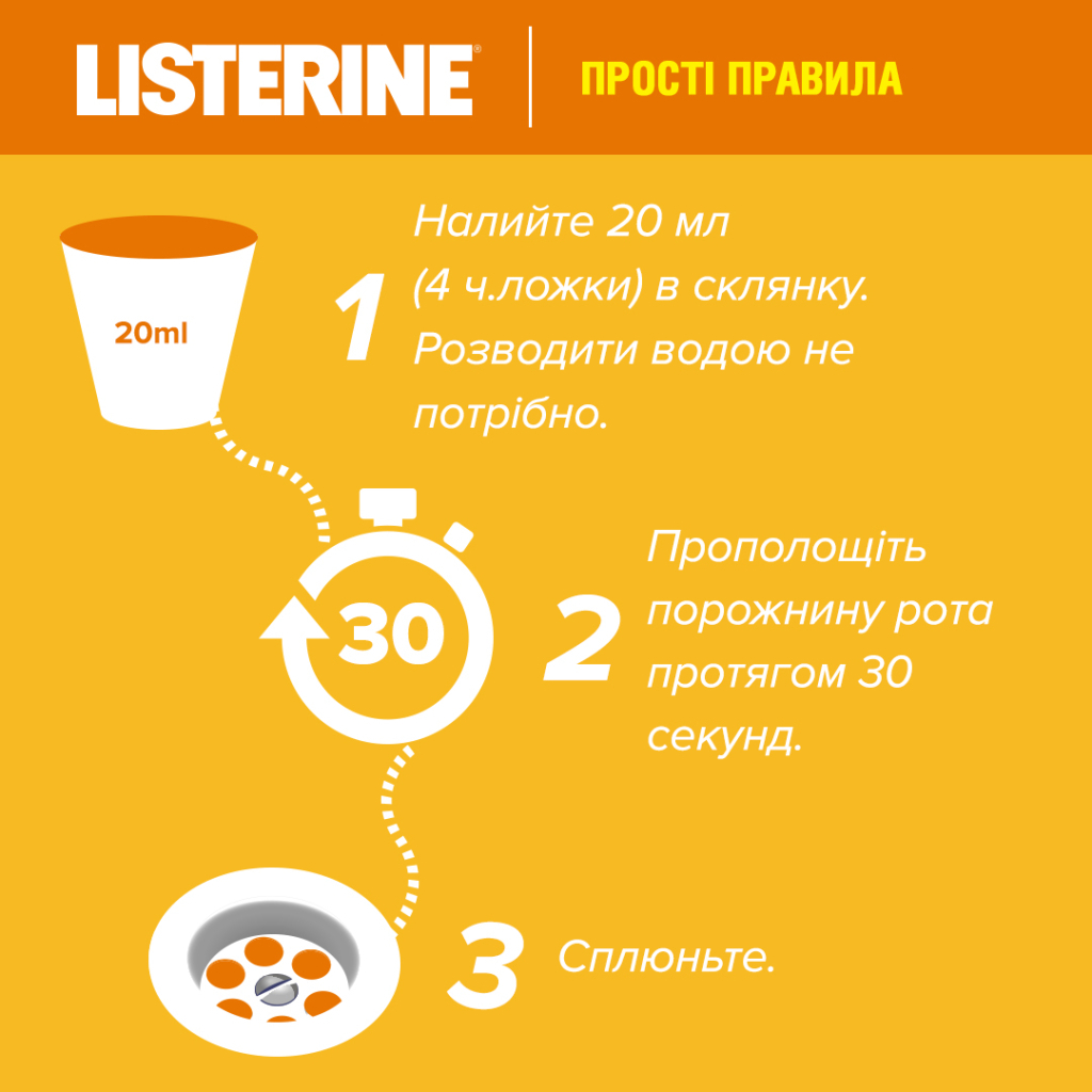 Ополіскувач для порожнини рота Listerine Свіжість імбиру та лайму 500 мл (3574661562056) - зображення 12