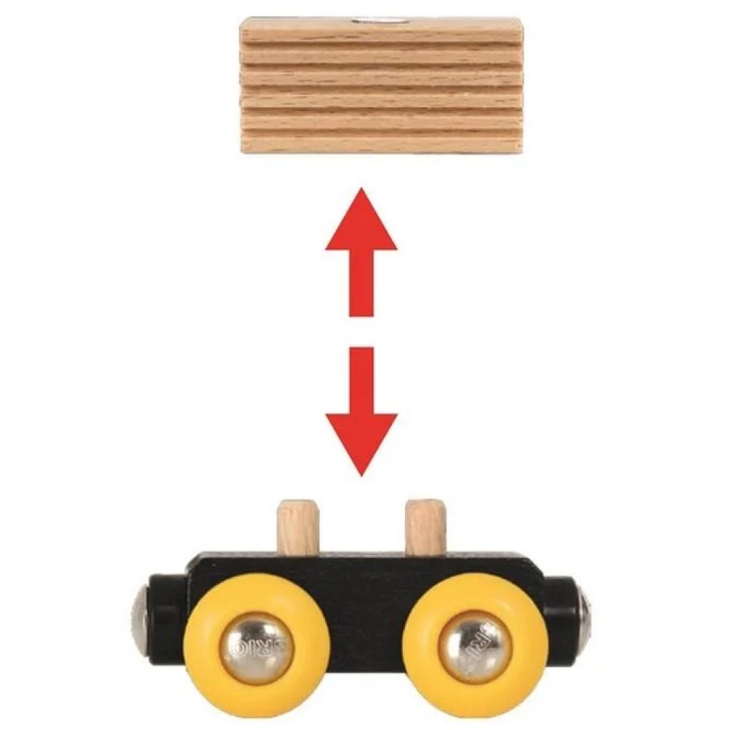 Залізниця Brio Потяг Brio Classic (33409) - зображення 4