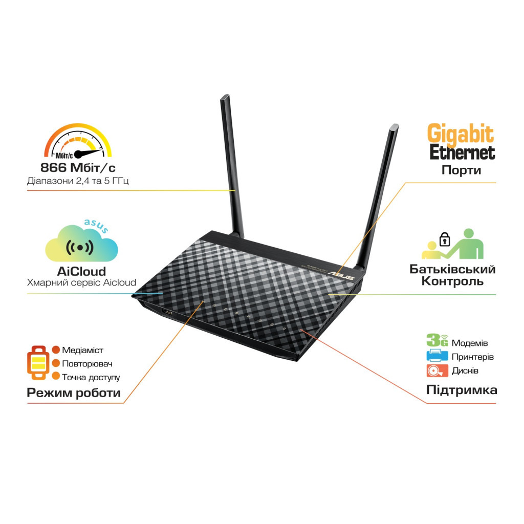 Маршрутизатор ASUS RT-AC55U - зображення 2