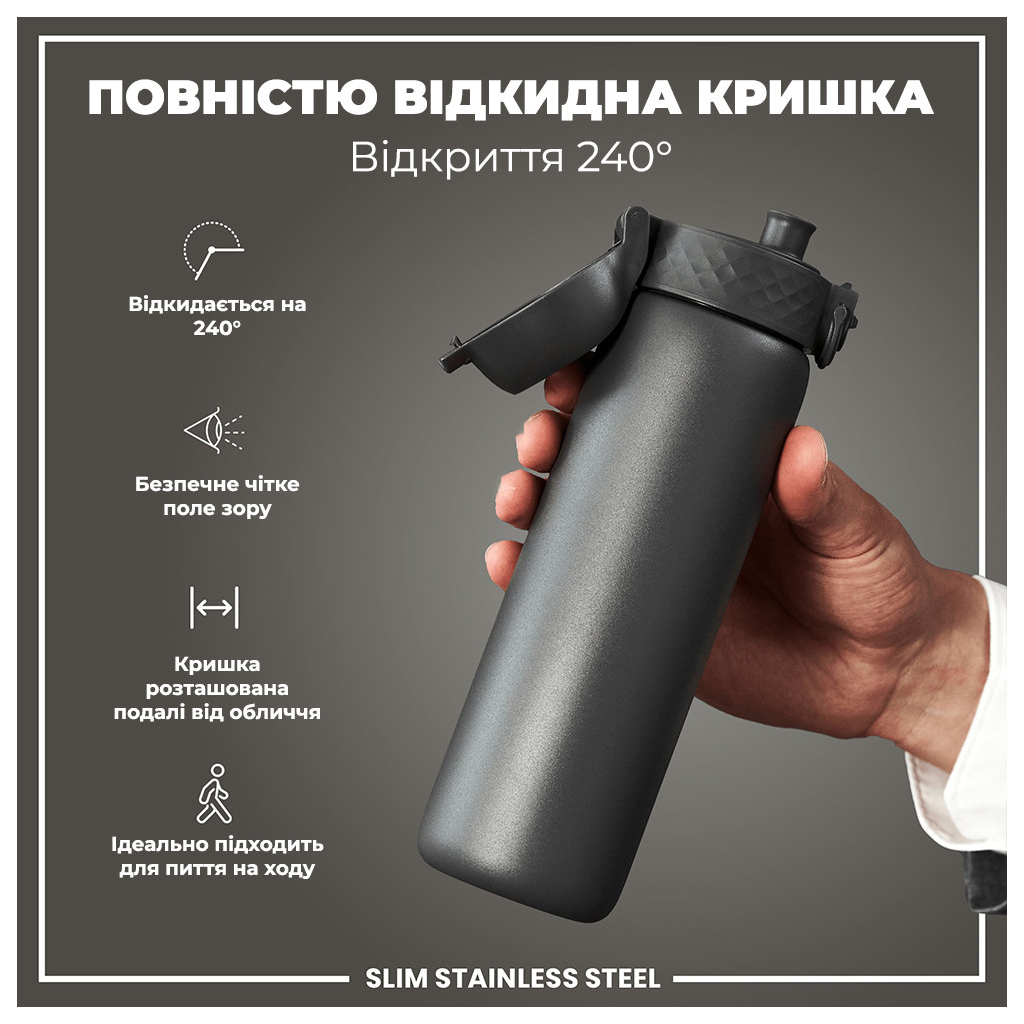 Пляшка для води ION8 OneTouch Stainless Steel 600 мл Grey (I8SS600GRY) - зображення 3