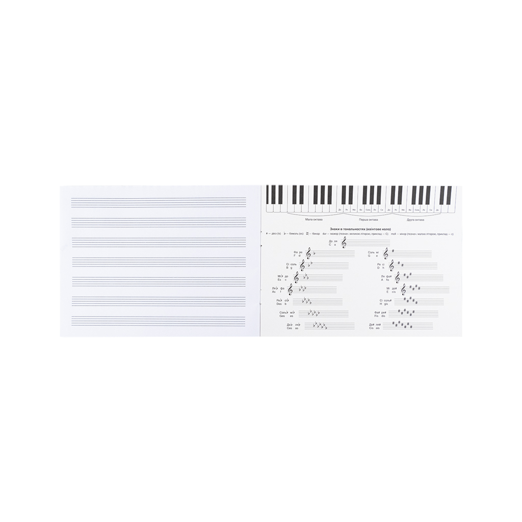 Зошит Kite для нот Harry Potter А5, 20 аркушів (HP25-405) - зображення 4