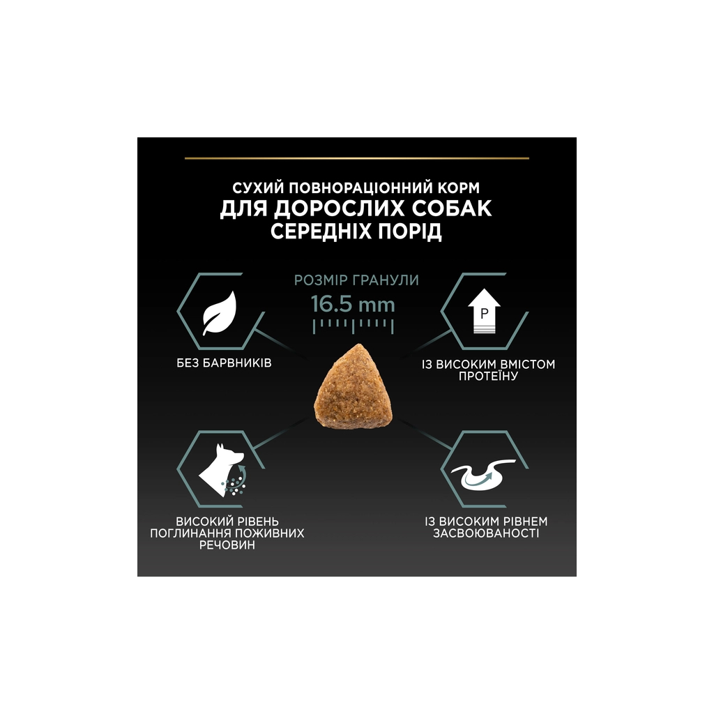 Сухий корм для собак Purina Pro Plan Medium з чутливим травленням (ягня) 3 кг (7613035214798) - зображення 10