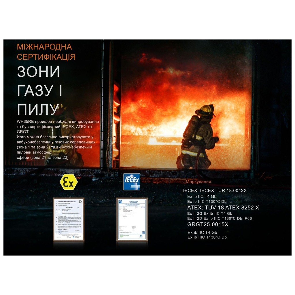 Ліхтар Fenix WH35RE - зображення 8