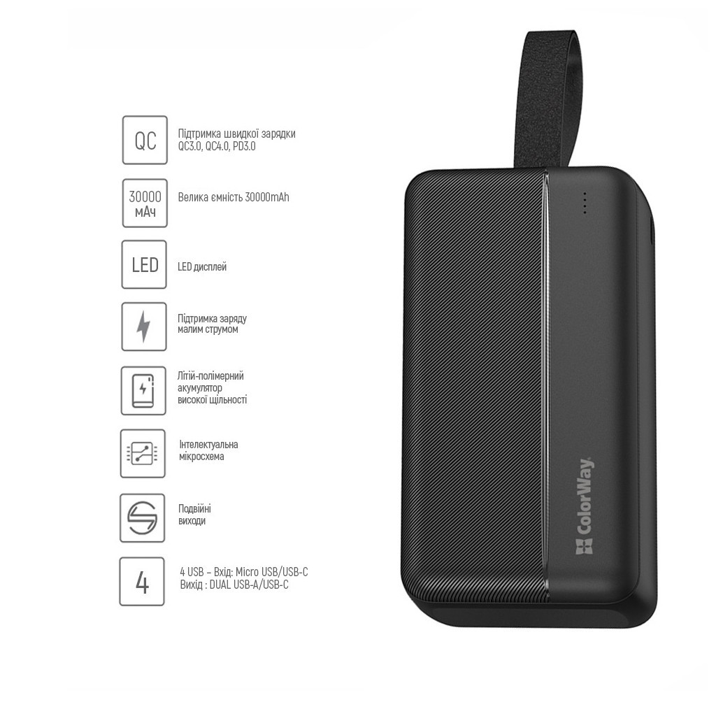 Батарея універсальна ColorWay 30 000 mAh High-power 2 PD/20W, QC/3.0, USB-C/Micro-USB (CW-PB300LPC2BK-PD) - изображение 3