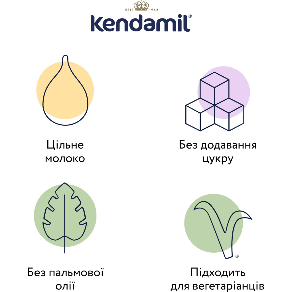 Дитяча каша Kendamil Молочна вершкова вівсяна з 6 місяців 150 г (92000005) - изображение 2