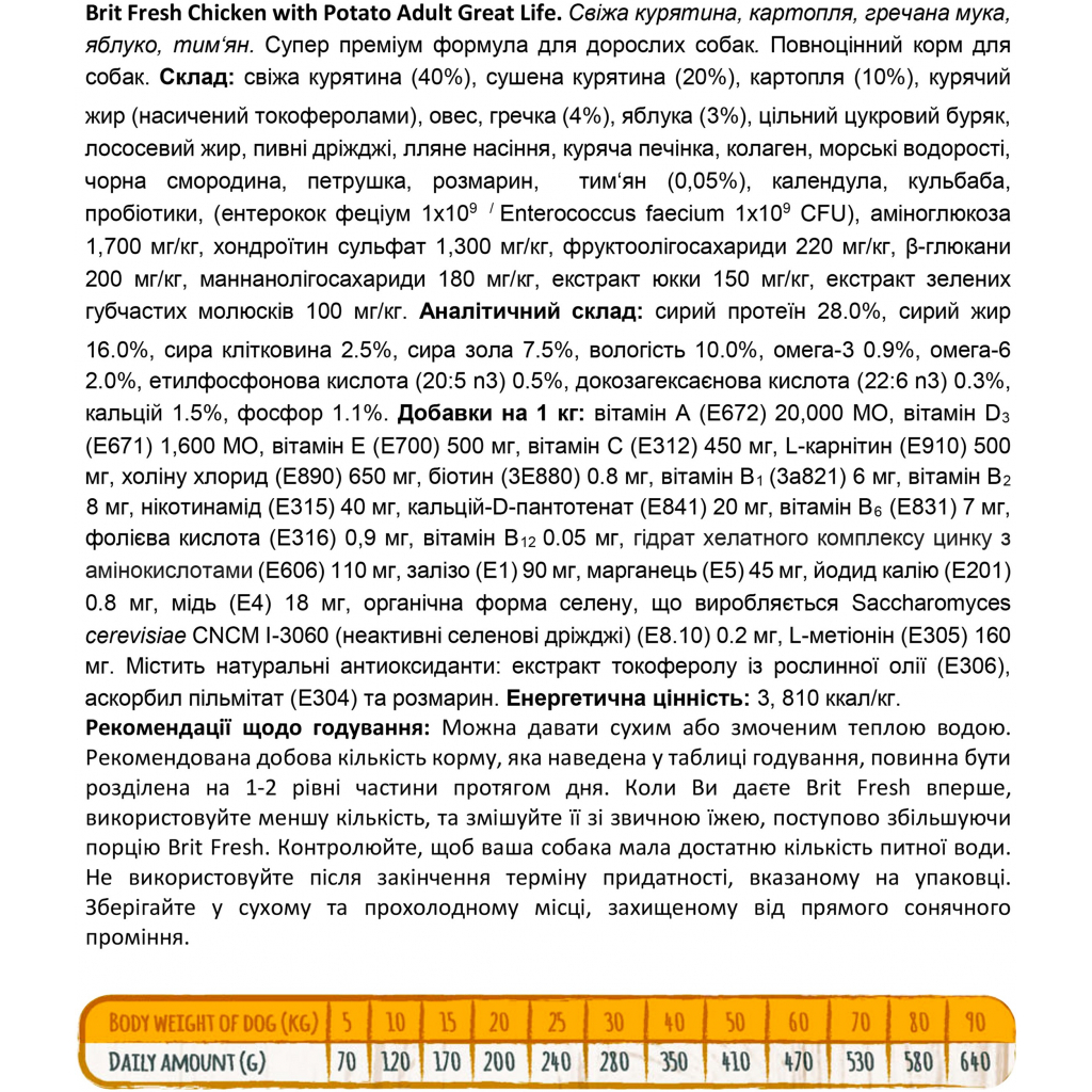 Сухий корм для собак Brit Fresh Chicken/Potato Adult 2.5 кг (8595602530748) - зображення 3