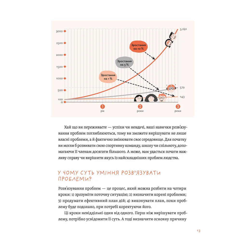 Книга Уміння розв'язувати проблеми 101: Проста книжка для розумних людей - Кен Ватанабе Видавництво Старого Лева (9789664483220) - зображення 11