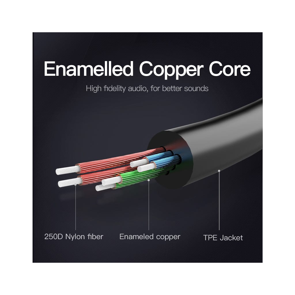 Кабель мультимедійний 3.5mm M to 2x3.5mm F Vention (BBSBY) - зображення 4