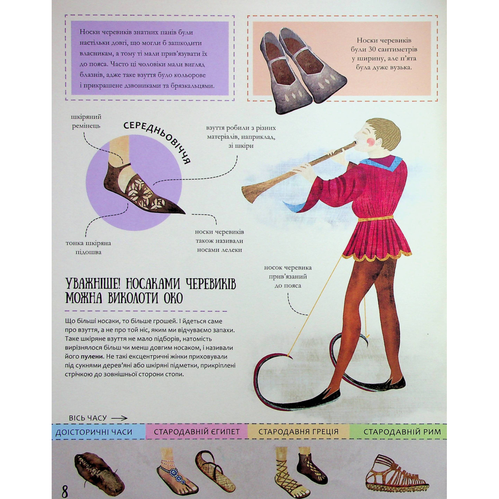 Книга Енциклопедія звичайних речей - Штєпанка Секанінова #книголав (9786178439002) - зображення 10