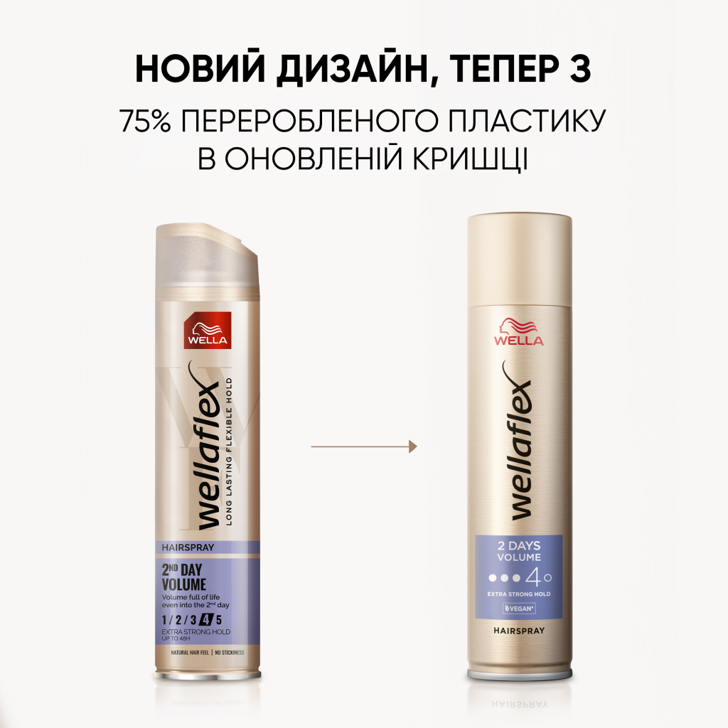 Лак для волосся WellaFlex 2 Days Volume 4 Extra Strong Hold 250 мл (4056800674336/4056800649884) - picture 7