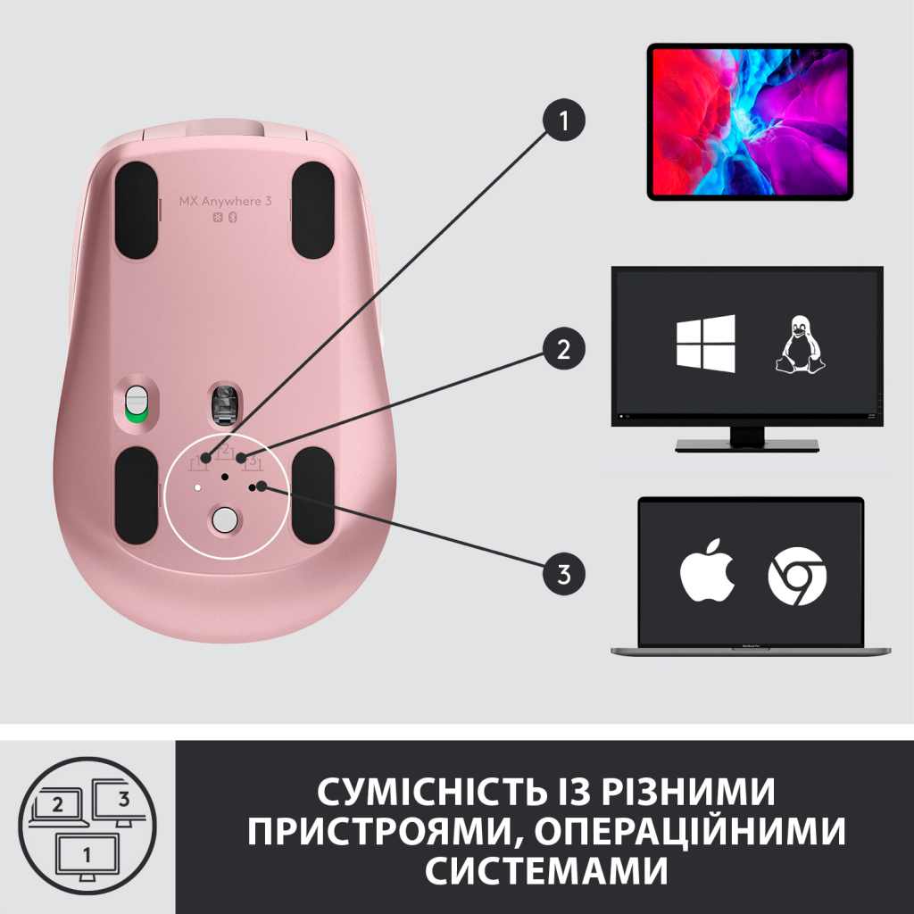 Мишка Logitech MX Anywhere 3 Rose (910-005990) - зображення 7