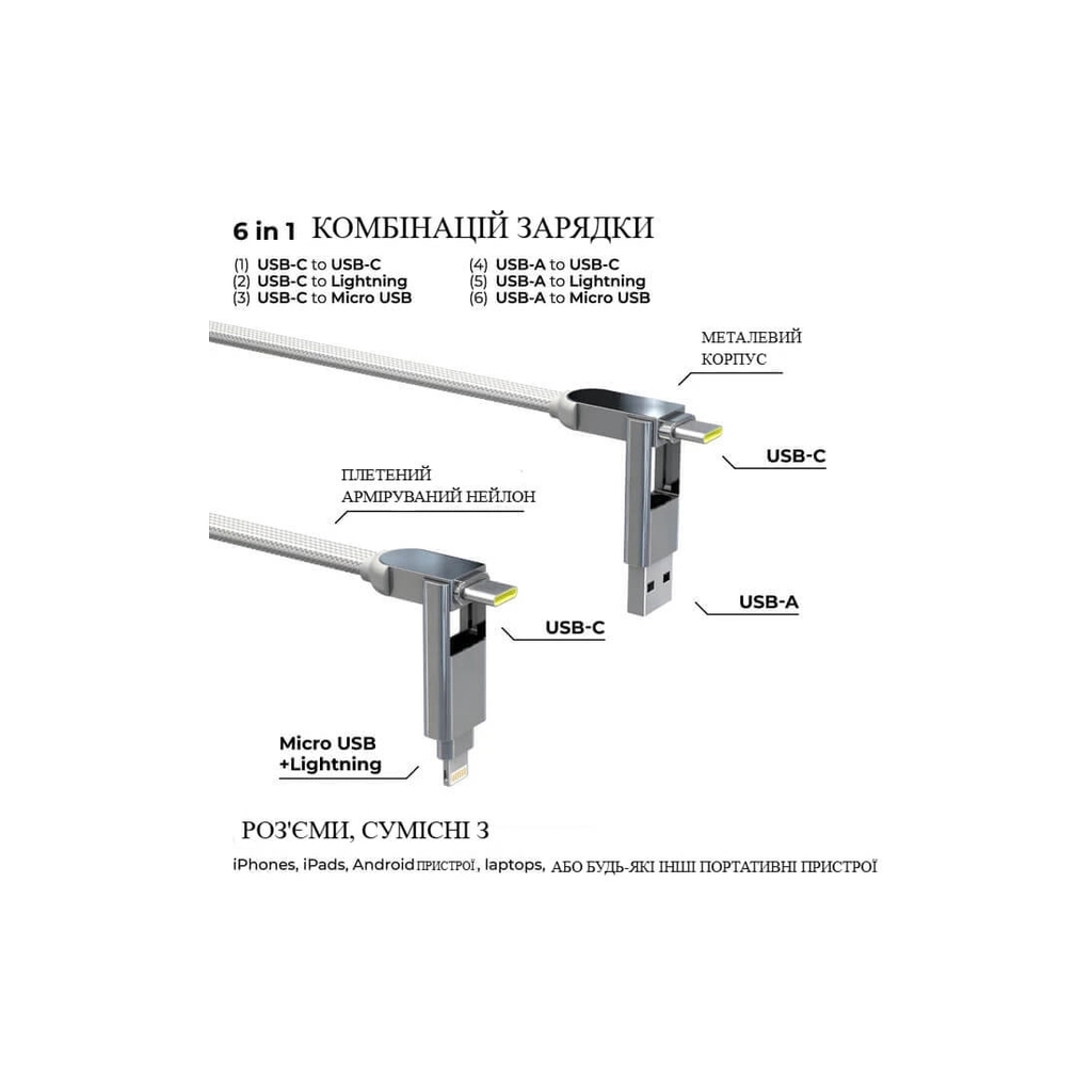 Дата кабель 6in1 inCharge XL 3.0m white Rolling Square (XLL02R) - зображення 5