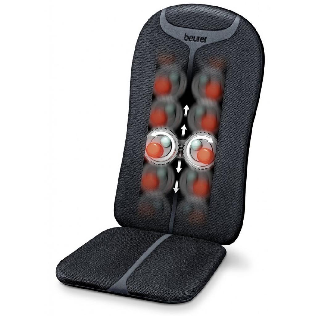 Масажер Beurer MG 205 - зображення 1