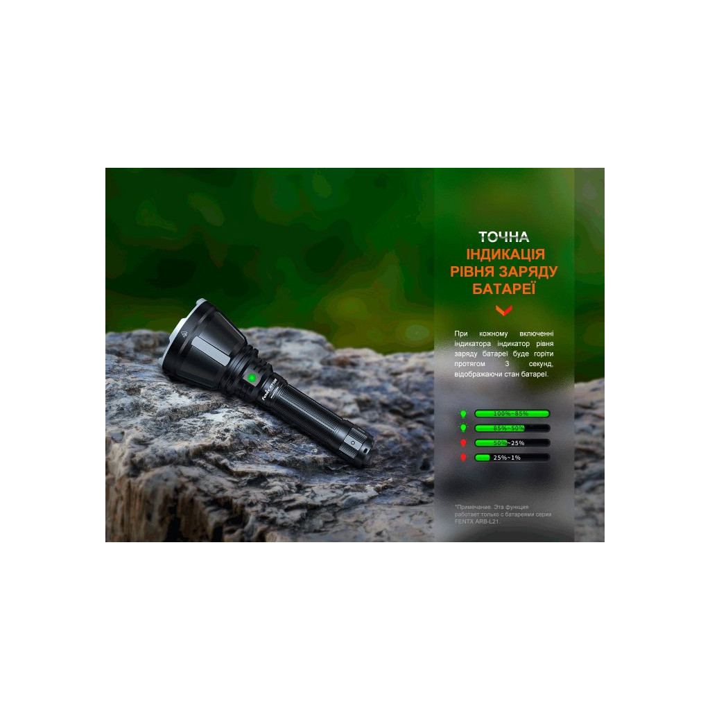 Ліхтар Fenix HT18R - зображення 9