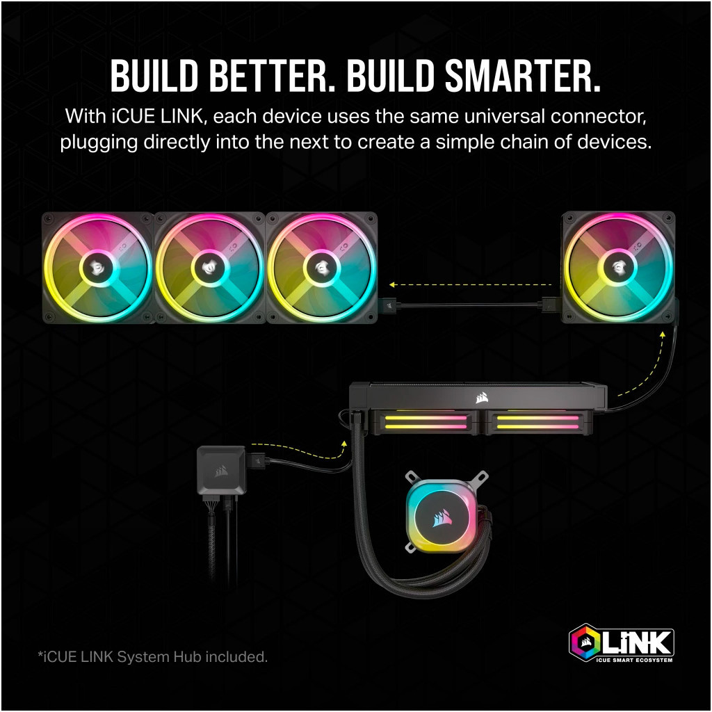 Кулер до корпусу Corsair iCUE Link QX140 RGB PWM PC Fans Starter Kit with iCUE LINK System Hub (CO-9051004-WW) - зображення 11