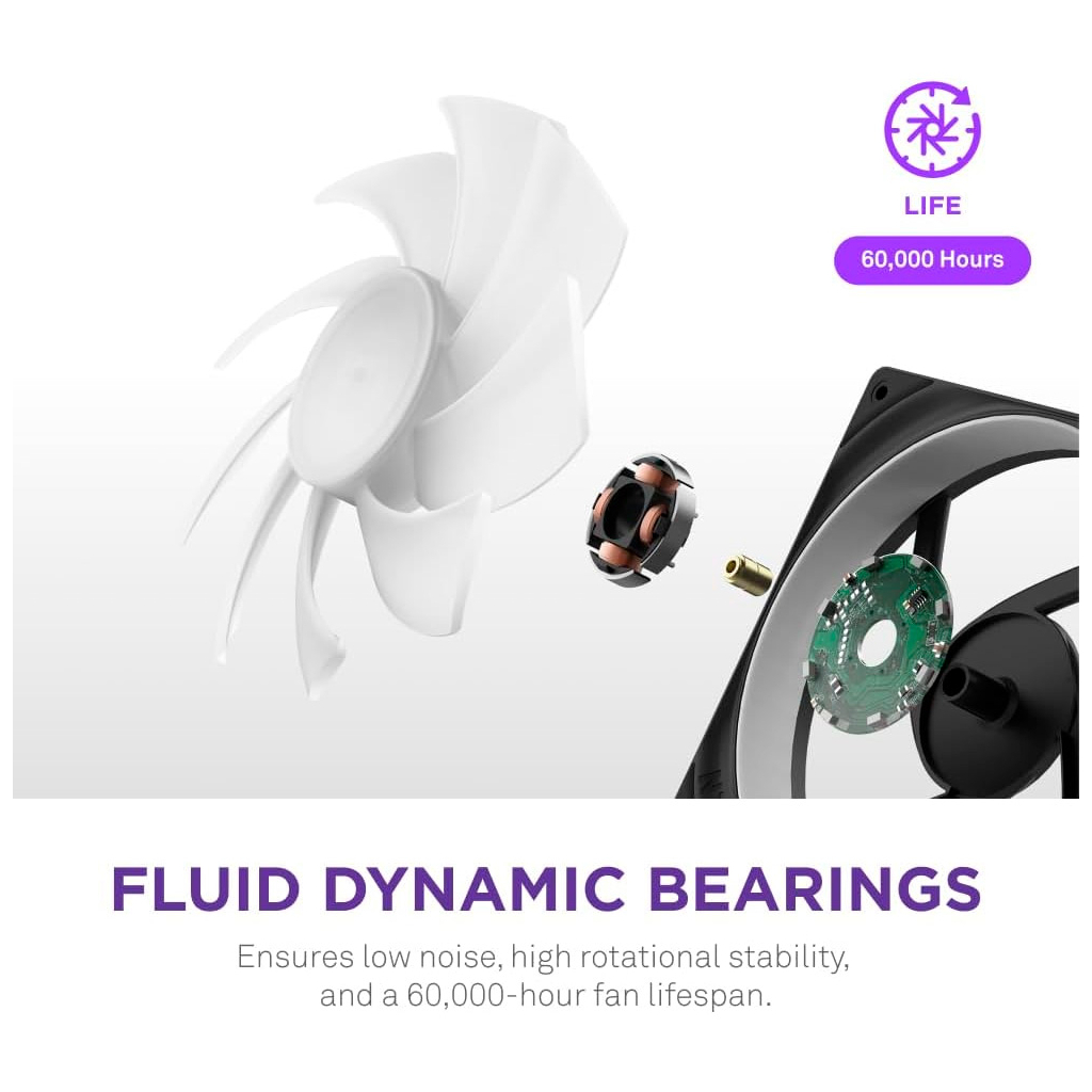 Кулер до корпусу NZXT F280 RGB Core Fan (Single Frame) - Black (RF-U28HF-B1) - зображення 11