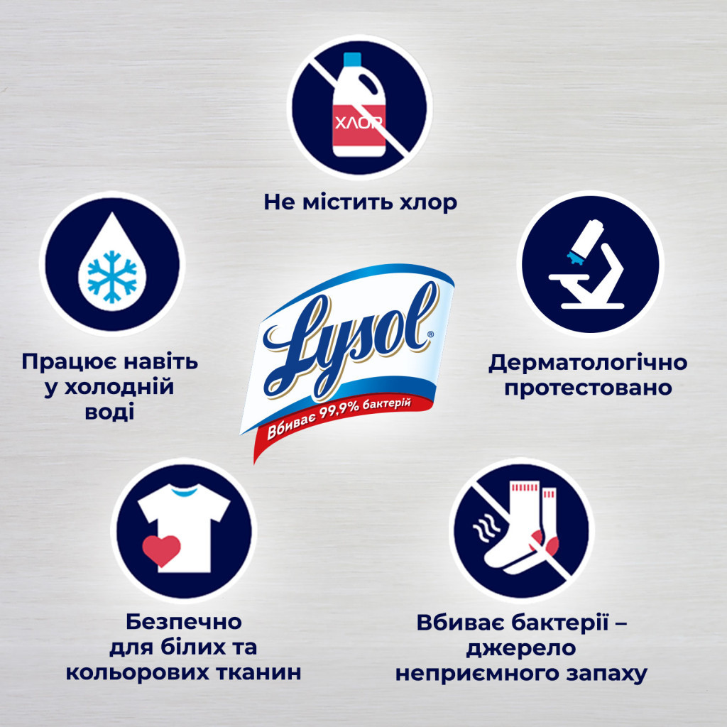 Кондиціонер для білизни Lysol дезінфікувальний Свіжість бавовни 1.2 л (5908252000418) - зображення 4