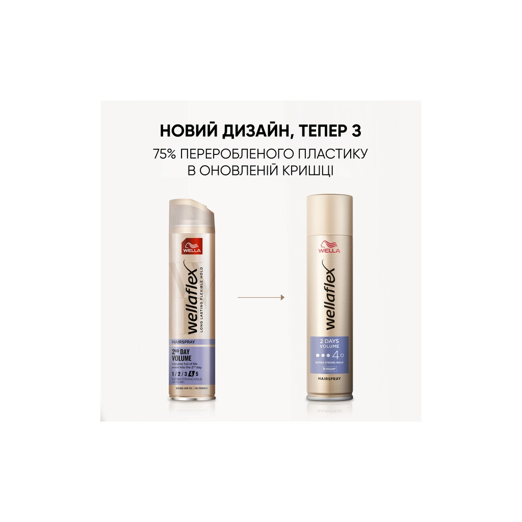 Лак для волосся WellaFlex 2 Days Volume 4 Extra Strong Hold 250 мл (4056800674336/4056800649884) - изображение 7