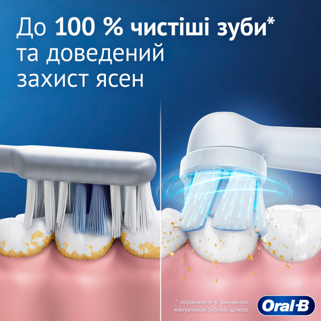 Електрична зубна щітка Oral-B Series 2 iOS2.1C9.0 Green (8700216611848) - зображення 5