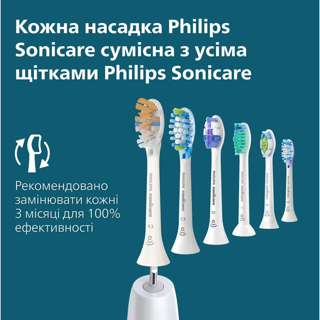 Електрична зубна щітка Philips HX7420/01 - зображення 16