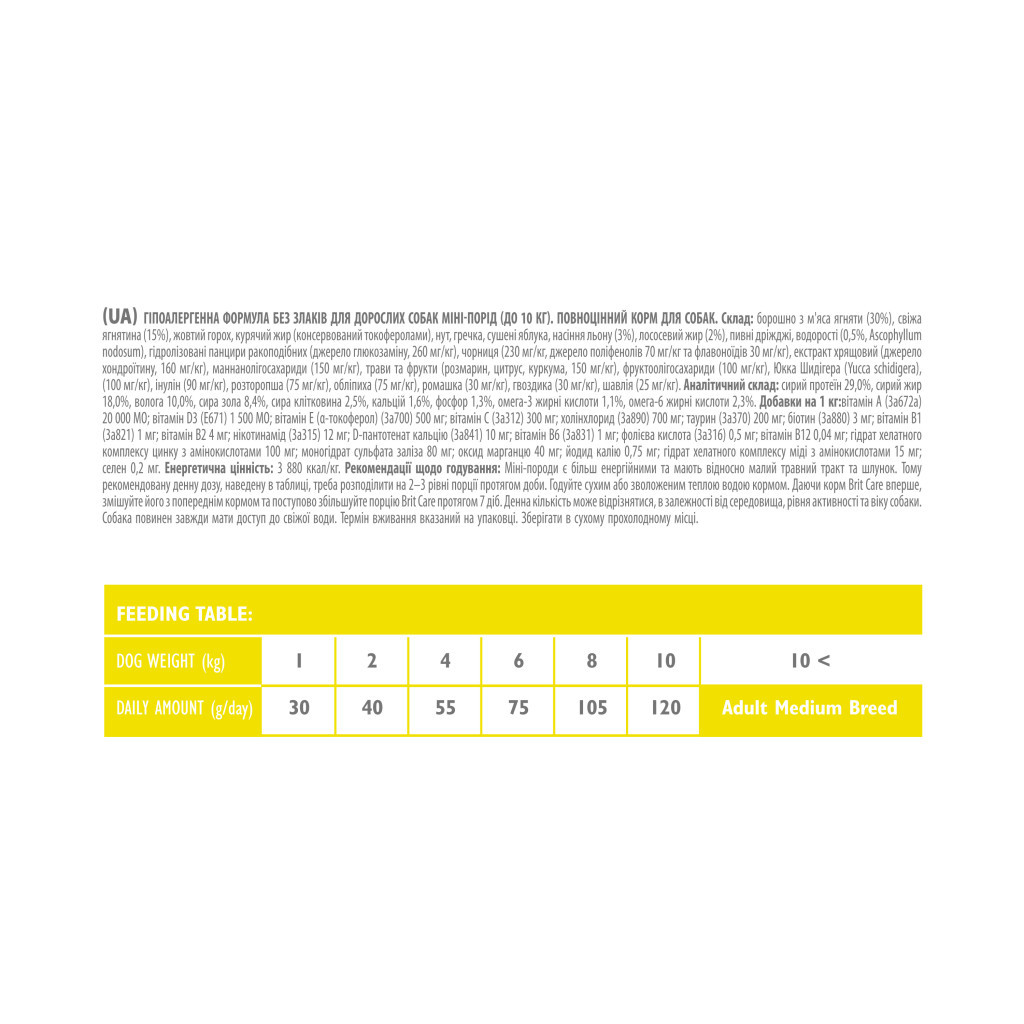 Сухий корм для собак Brit Care GF Mini Adult Lamb 7 кг (8595602520121) - зображення 3