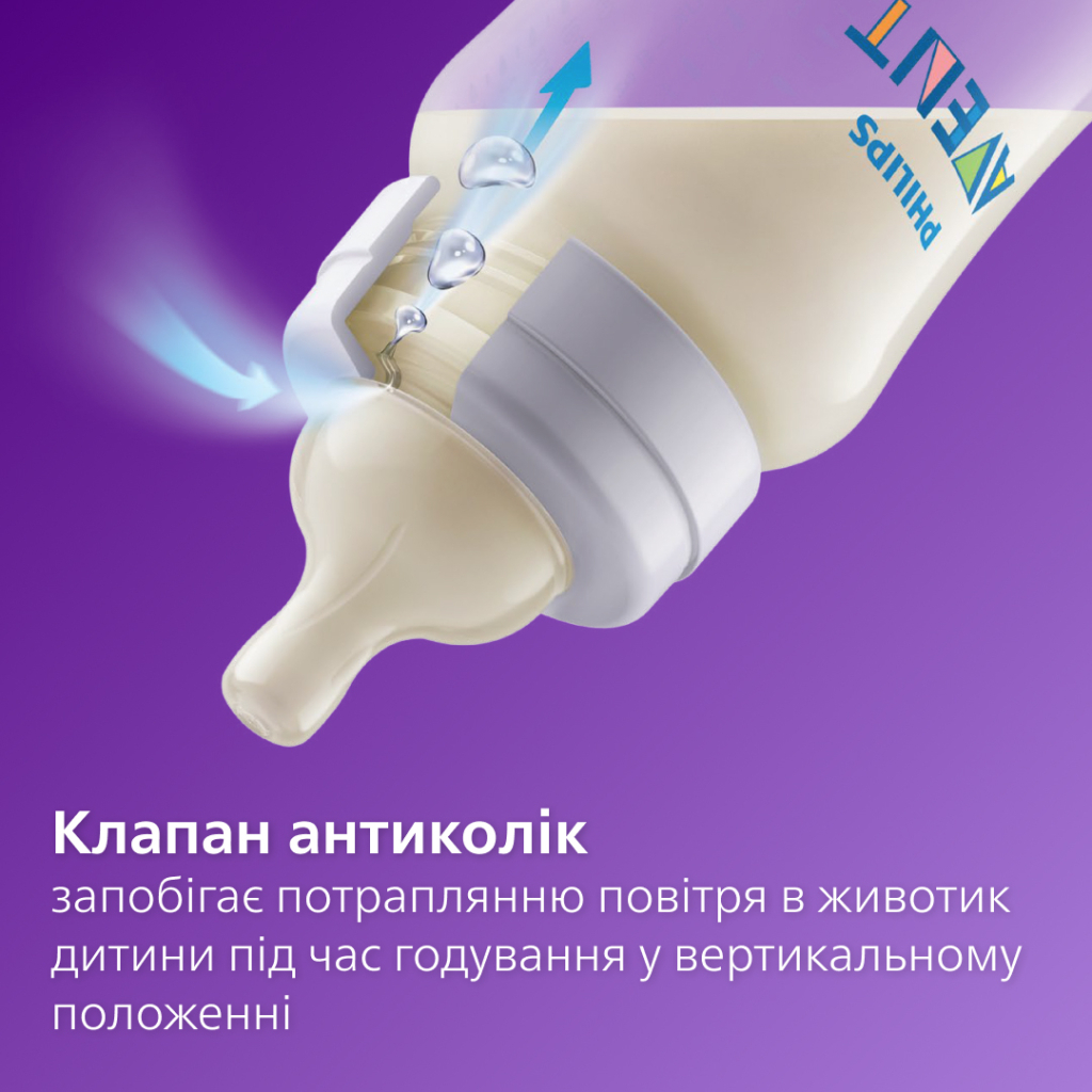 Пляшечка для годування Philips AVENT Анти-колік 260 мл (SCY103/01) - изображение 5