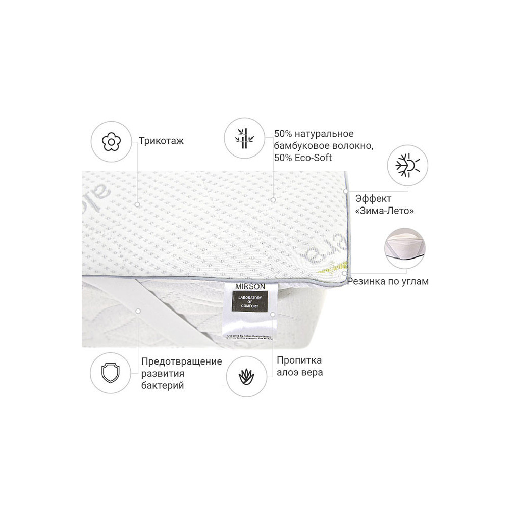 Наматрацник MirSon №1035 Alberto Bamboo Seasons Strong Aloe Vera 100х200 см (2200001503113) - зображення 2