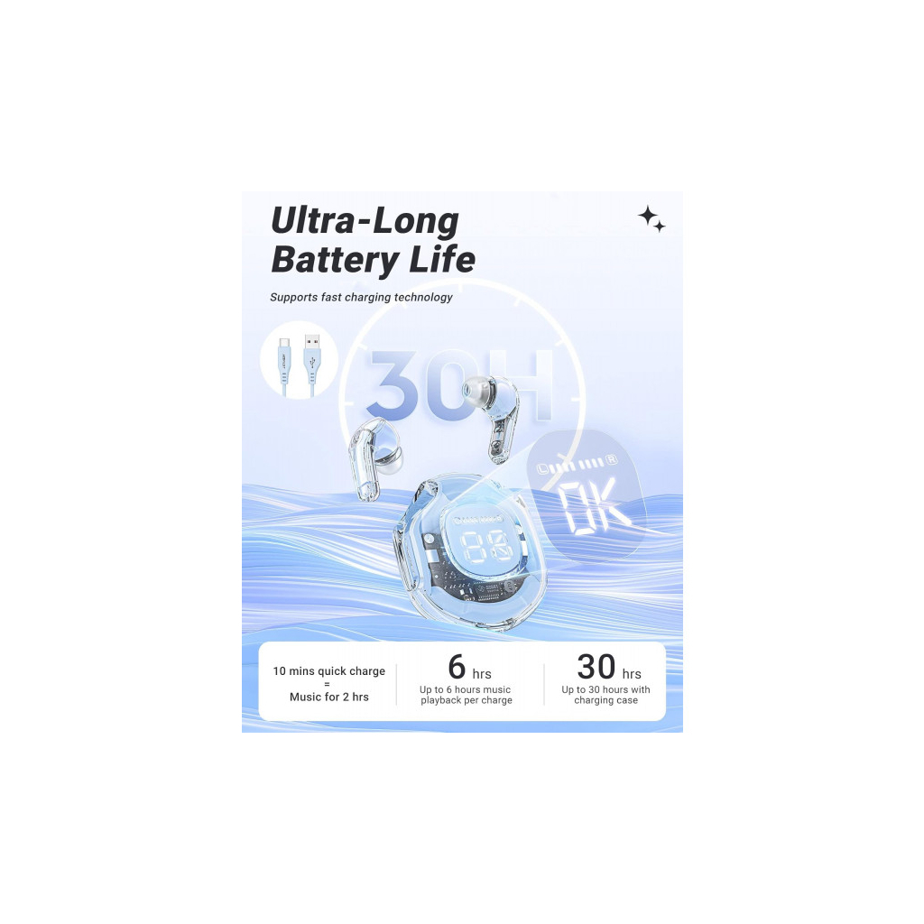 Навушники Acefast T8 Ice Blue (6974316282235) - зображення 5