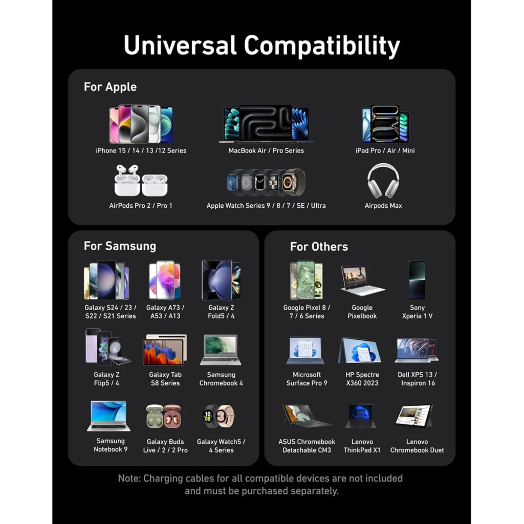 Зарядний пристрій Anker GaNPrime 200W 4xUSB-C PD + 2xUSB-A Black (A2683341) - зображення 6