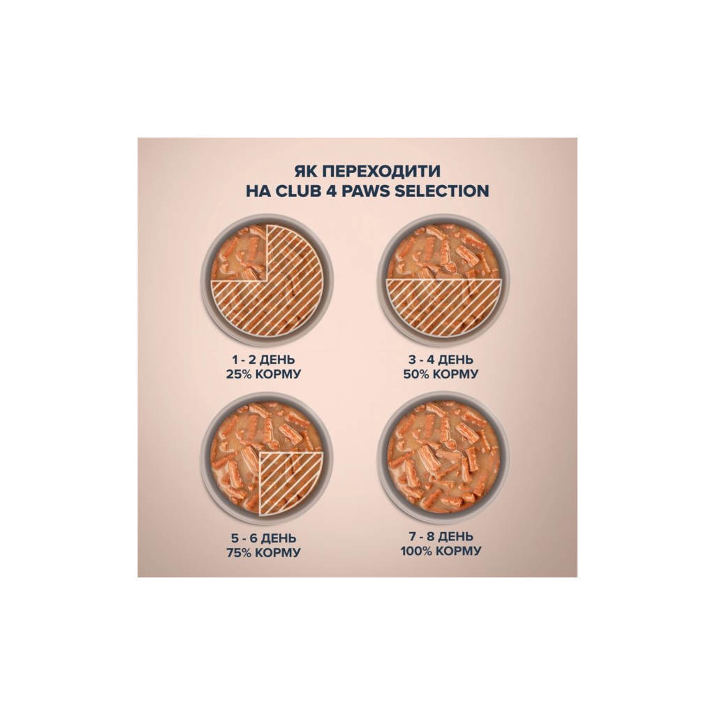 Вологий корм для кішок Club 4 Paws Selection Плюс Смужки з індичкою в крем супі з моркви 85 г (4820215368070) - зображення 4
