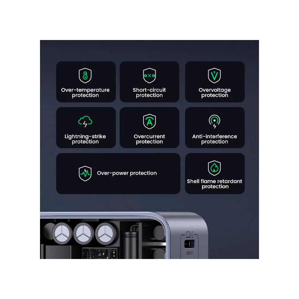 Зарядний пристрій Ugreen 3xUSB 65W (2xUSB-C+USB-A) Gan Nexode Fast Charger Grey X553 (35042) - зображення 5