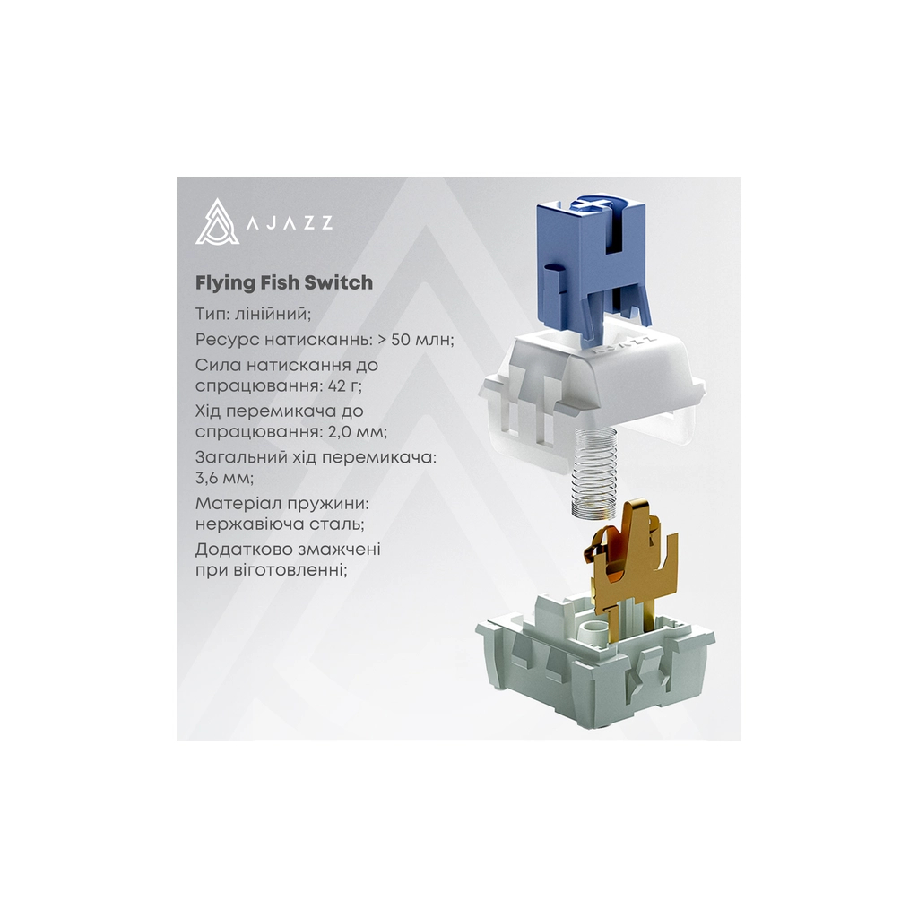 Клавіатура Ajazz AK650 Flying Fish Switch Black RGB USB/Wireless/Bluetooth UA Black (AK650-FF-BGY) - зображення 9