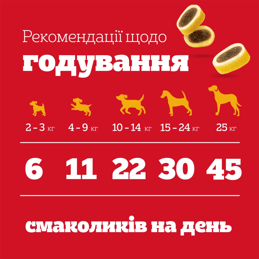 Ласощі для собак Pedigree Tasty Minis з яловичиною та сиром 140 г (5998749145357) - изображение 7